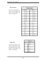 Предварительный просмотр 58 страницы Supero AS1021M-UR Plus User Manual