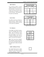 Предварительный просмотр 49 страницы Supero AS2021M-UR Plus User Manual