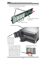 Preview for 32 page of Supero B1SA4-2550F User Manual