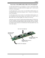 Preview for 7 page of Supero BPN-SAS2-216EL1 User Manual