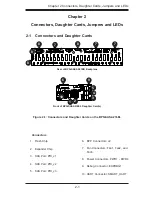 Preview for 11 page of Supero BPN-SAS2-216EL1 User Manual