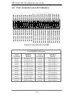 Preview for 16 page of Supero BPN-SAS2-216EL1 User Manual