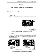 Preview for 19 page of Supero BPN-SAS2-216EL1 User Manual