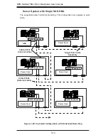 Preview for 32 page of Supero BPN-SAS2-216EL1 User Manual