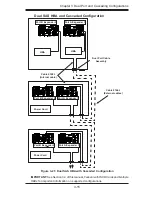 Preview for 33 page of Supero BPN-SAS2-216EL1 User Manual