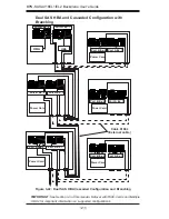 Preview for 34 page of Supero BPN-SAS2-216EL1 User Manual