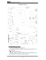 Предварительный просмотр 10 страницы Supero C2SBC-Q User Manual