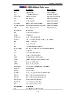 Предварительный просмотр 11 страницы Supero C2SBC-Q User Manual