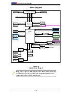 Предварительный просмотр 14 страницы Supero C2SBC-Q User Manual