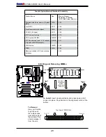 Предварительный просмотр 28 страницы Supero C2SEA User Manual