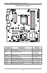 Предварительный просмотр 26 страницы Supero C7B250-CB-ML User Manual