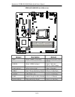 Предварительный просмотр 24 страницы Supero C7B360-CB-M User Manual