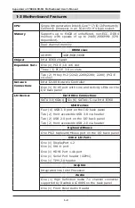 Preview for 16 page of Supero C7B360-CB-ML User Manual