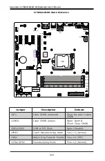 Preview for 24 page of Supero C7B360-CB-ML User Manual