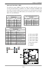 Preview for 41 page of Supero C7B360-CB-ML User Manual