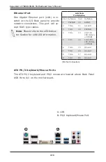 Preview for 42 page of Supero C7B360-CB-ML User Manual