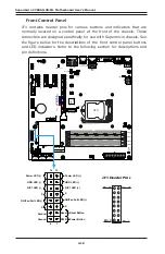 Preview for 44 page of Supero C7B360-CB-ML User Manual