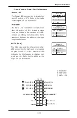 Preview for 45 page of Supero C7B360-CB-ML User Manual