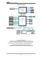 Предварительный просмотр 20 страницы Supero C7B75 User Manual