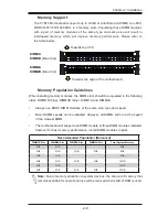 Предварительный просмотр 33 страницы Supero C7B75 User Manual