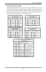 Предварительный просмотр 45 страницы Supero C7H170-M User Manual