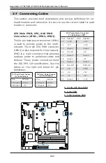 Предварительный просмотр 52 страницы Supero C7H170-M User Manual