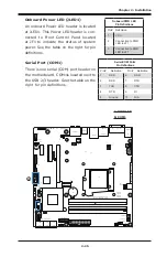 Предварительный просмотр 55 страницы Supero C7H170-M User Manual