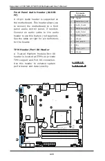 Предварительный просмотр 58 страницы Supero C7H170-M User Manual