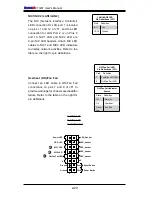 Preview for 44 page of Supero C7Q67 User Manual