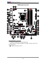 Preview for 14 page of Supero C7SIM-Q User Manual