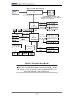 Предварительный просмотр 18 страницы Supero C7X58 User Manual