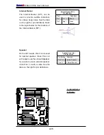 Предварительный просмотр 48 страницы Supero C7X58 User Manual