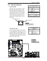 Предварительный просмотр 57 страницы Supero C7X58 User Manual