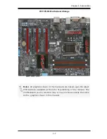 Preview for 27 page of Supero C7Z170-SQ User Manual