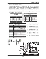 Preview for 47 page of Supero C7Z170-SQ User Manual