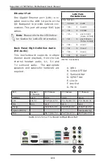 Предварительный просмотр 46 страницы Supero C7Z270-CG-L User Manual