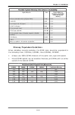 Preview for 41 page of Supero C7Z270-PG User Manual