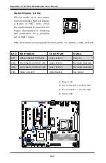 Preview for 64 page of Supero C7Z270-PG User Manual