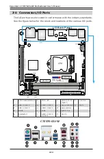 Предварительный просмотр 41 страницы Supero C7Z370-CG-IW User Manual