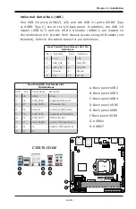 Предварительный просмотр 42 страницы Supero C7Z370-CG-IW User Manual