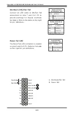 Предварительный просмотр 47 страницы Supero C7Z370-CG-IW User Manual