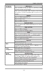 Preview for 22 page of Supero C7Z370-CG-L User Manual