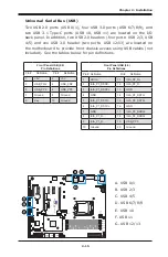 Preview for 48 page of Supero C7Z370-CG-L User Manual