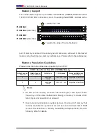 Предварительный просмотр 32 страницы Supero C7Z87-OCE User Manual