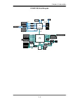 Предварительный просмотр 23 страницы Supero C9X299-PG User Manual