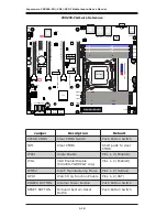 Предварительный просмотр 24 страницы Supero C9X299-PG User Manual