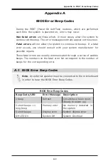 Preview for 107 page of Supero C9Z390-CG-IW User Manual