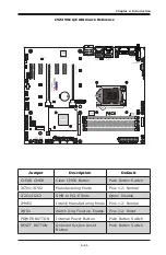 Preview for 23 page of Supero C9Z390-CG User Manual