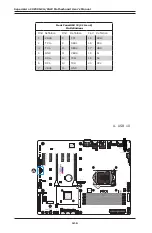 Preview for 42 page of Supero C9Z390-CG User Manual