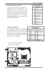 Preview for 55 page of Supero C9Z390-CG User Manual